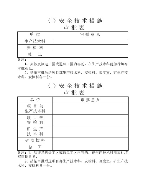 安全技术措施审批表