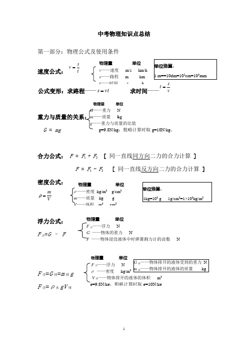 2020年中考物理知识点总结