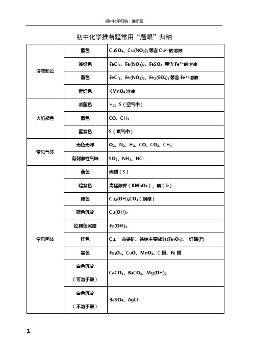 (完整版)初中化学推断题常用归纳