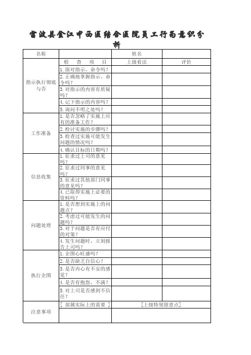 24、雷波县金江中西医结合医院行为意识分析表