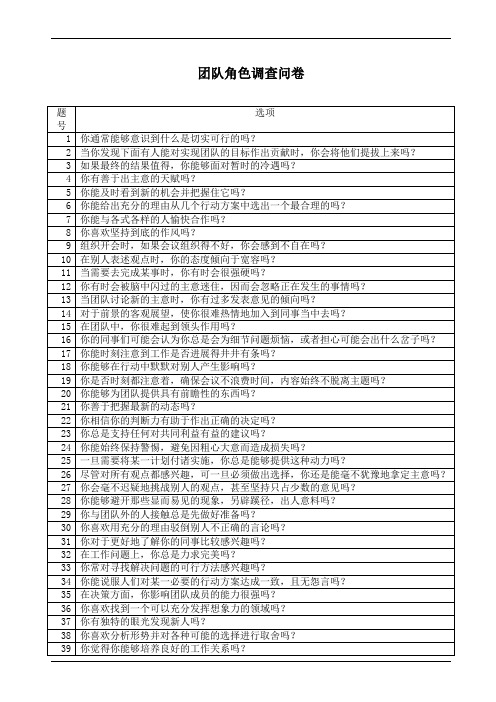 团队角色调查问卷