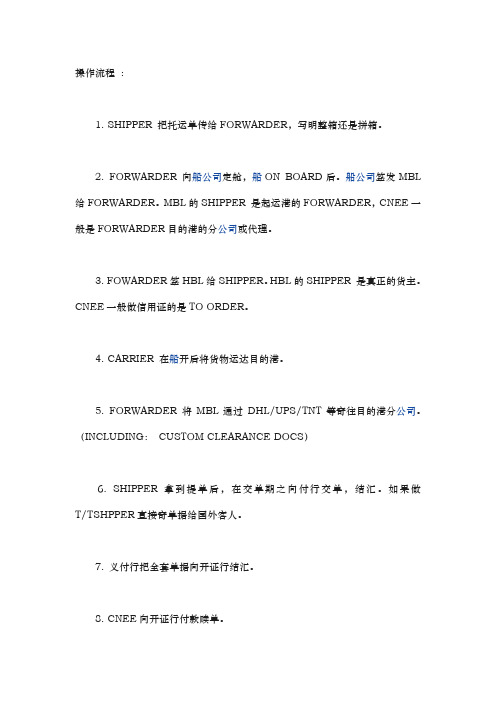 货代提单和船公司提单操作流程图