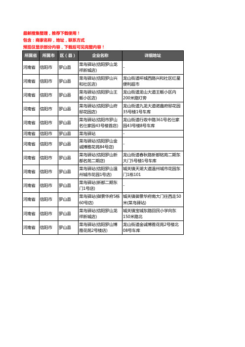 新版河南省信阳市罗山县菜鸟驿站企业公司商家户名录单联系方式地址大全13家
