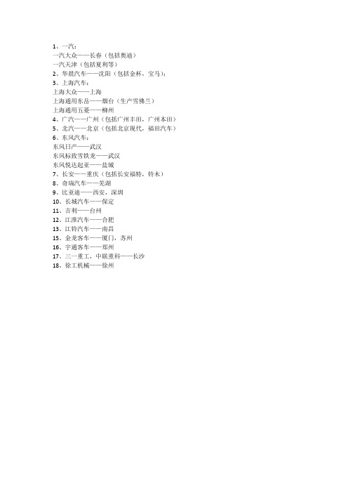 中国汽车厂名称