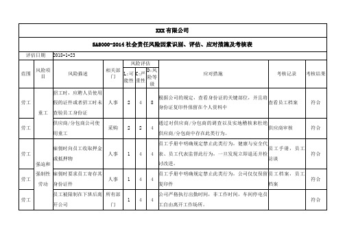 SA8000-2014社会责任风险因素识别、评估、应对措施及考核表
