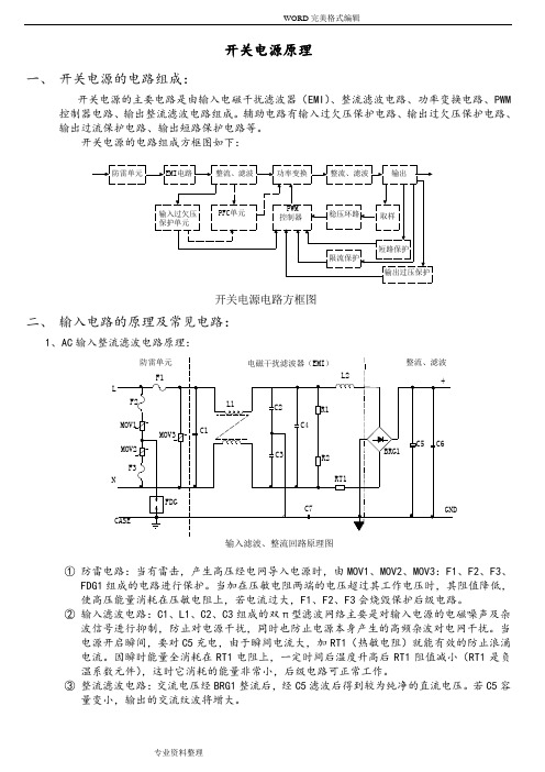 开关电源各模块原理实图讲解