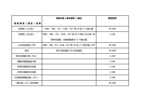 医院检验科检验项目一览表 (1)