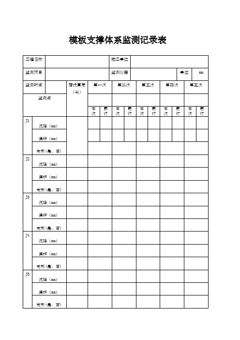 模板支撑体系监测记录表
