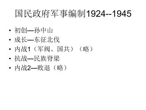 国民政府军事编制