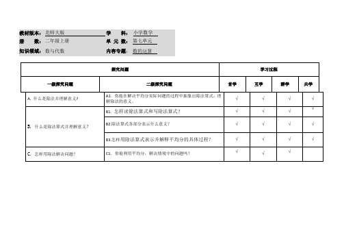 小学数学二年级上册《分香蕉》探究问题
