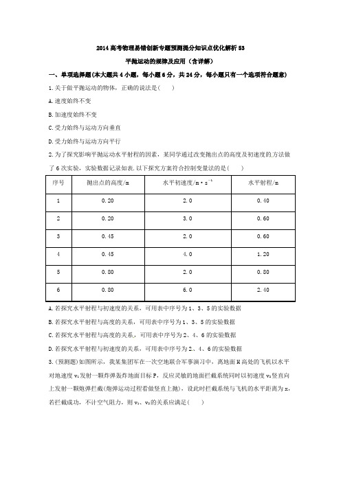 2014高考物理易错创新专题预测提分知识点优化解析53：平抛运动的规律及应用(含详解)