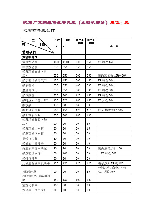 汽车维修价格表