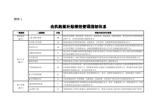农机购置补贴绩效管理指标体系