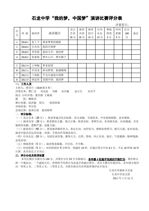 “我的梦,中国梦”演讲比赛评分表
