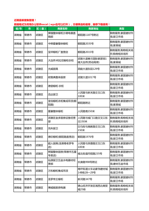 2020新版湖南省常德市厨卫电器工商企业公司商家名录名单黄页联系方式电话大全680家