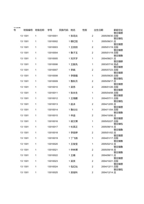 3年级中心学校体测模版