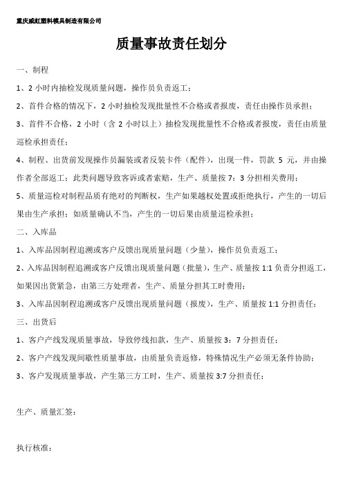 生产质量责任划分