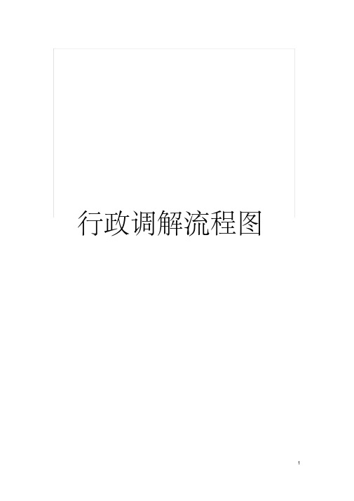 行政调解流程图模板