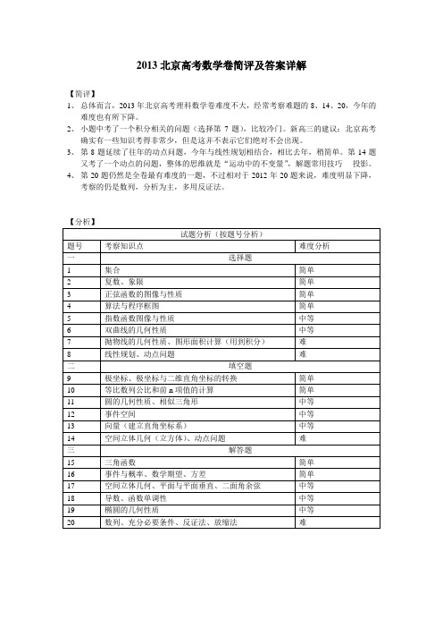 2013北京高考数学卷简评及答案详解