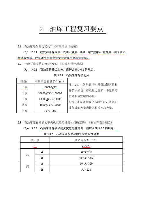 油库复习要点
