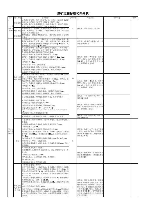 矿井安全生产标准化评分表 (1)