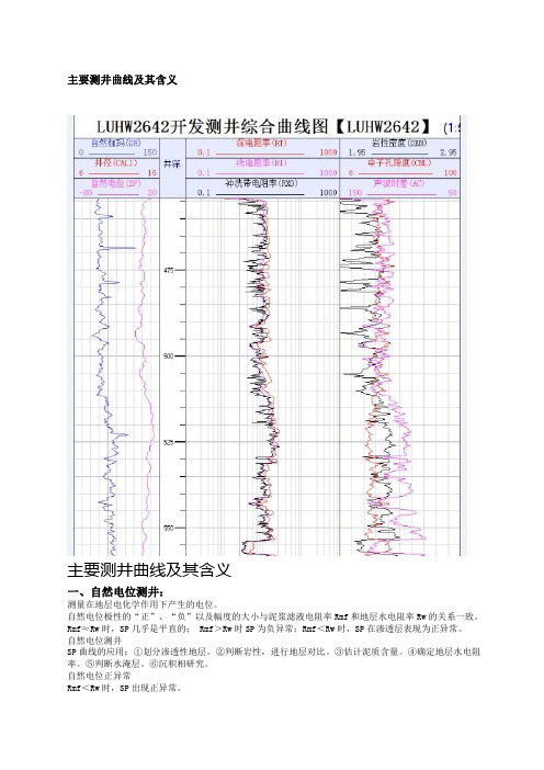 主要测井曲线及其含义