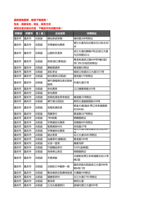 新版重庆市重庆市云阳县茶具企业公司商家户名录单联系方式地址大全30家