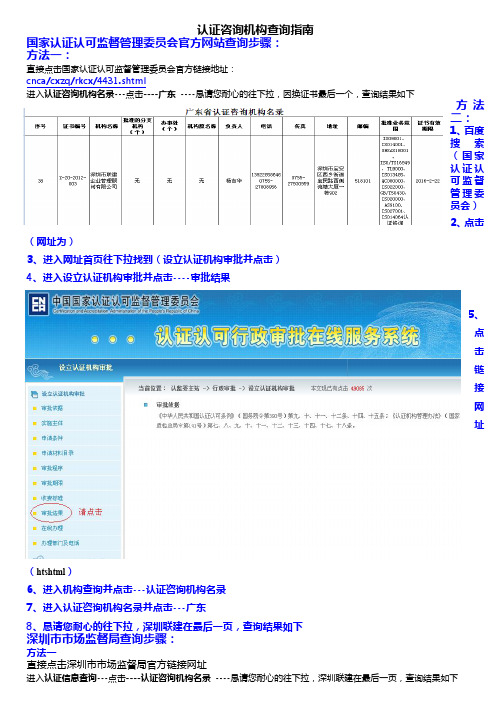 如何查询认证咨询机构资质