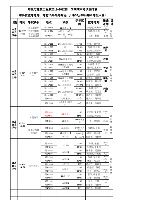 环建系2011—2012学年第一学期期末考试安排表