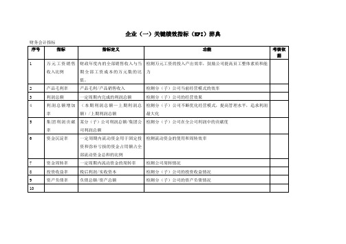 企业(一)关键绩效指标(KPI)辞典