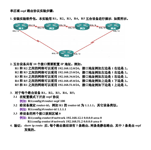 ospf协议单区域实验