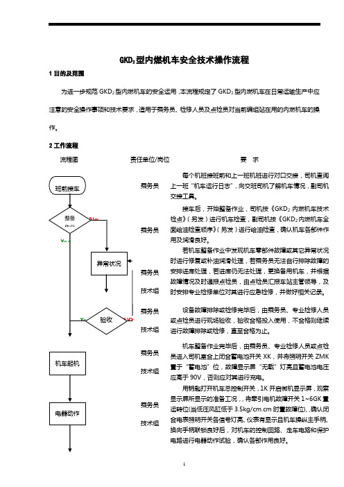 GKD2型内燃机车安全操作流程