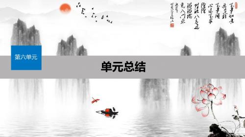 2019_2020学年高中历史第六单元近代欧美资产阶级的代议制单元总结课件北师大版必修1