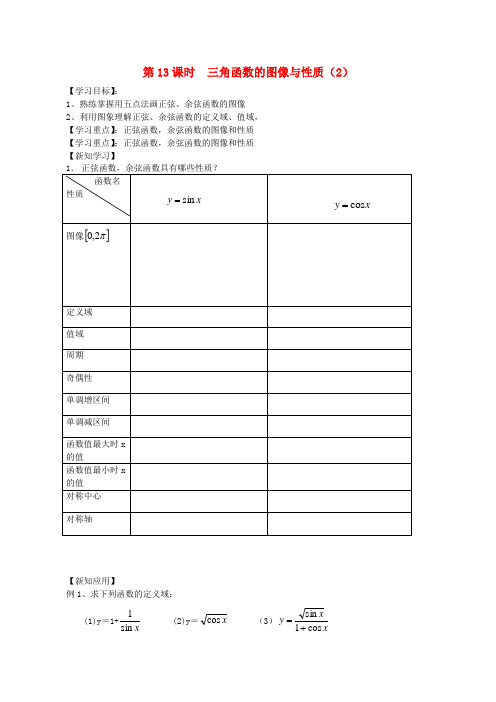 江苏省高邮市送桥中学高中数学 第一章《三角函数的图像与性质 第二课时》导学案(无答案)苏教版必修4