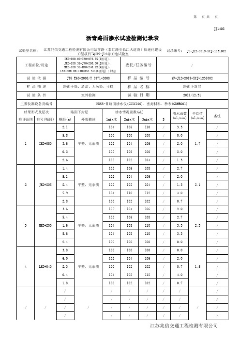 下封层沥青洒布量 2019.12.31