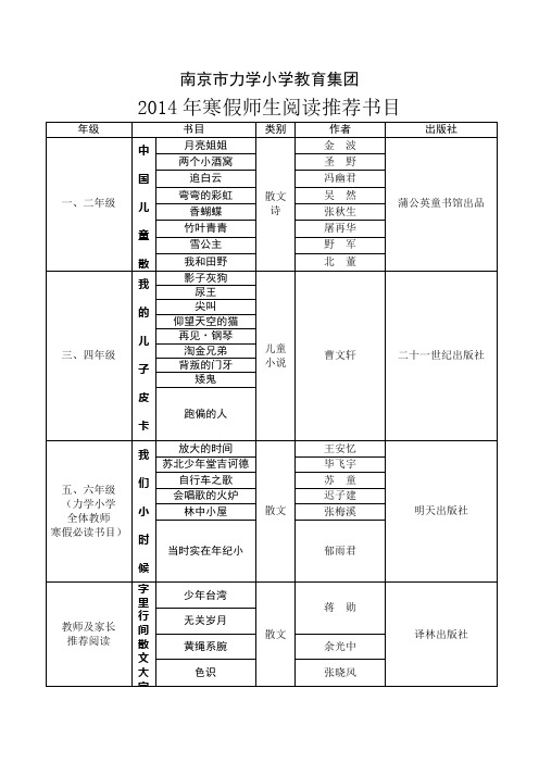 南京市力学小学教育集团2014年寒假师生阅读推荐书目