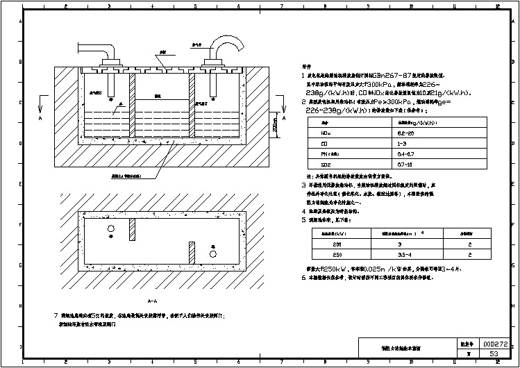 应急柴油发电机组安装00D272 低阻力消烟池示意图53