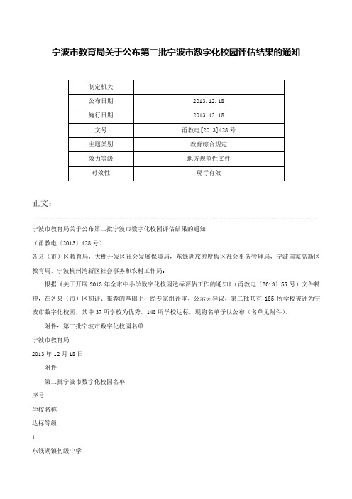 宁波市教育局关于公布第二批宁波市数字化校园评估结果的通知-甬教电[2013]428号