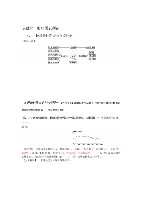 2020届高三地理专题复习教学案设计地理统计图表的判读技能