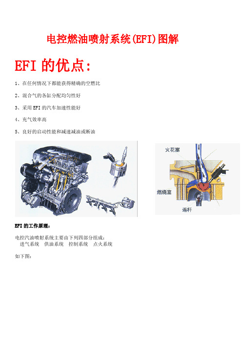 电控燃油喷射系统(EFI)图解