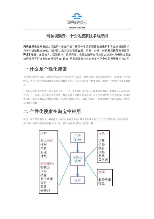 网易视频云：个性化搜索技术与应用