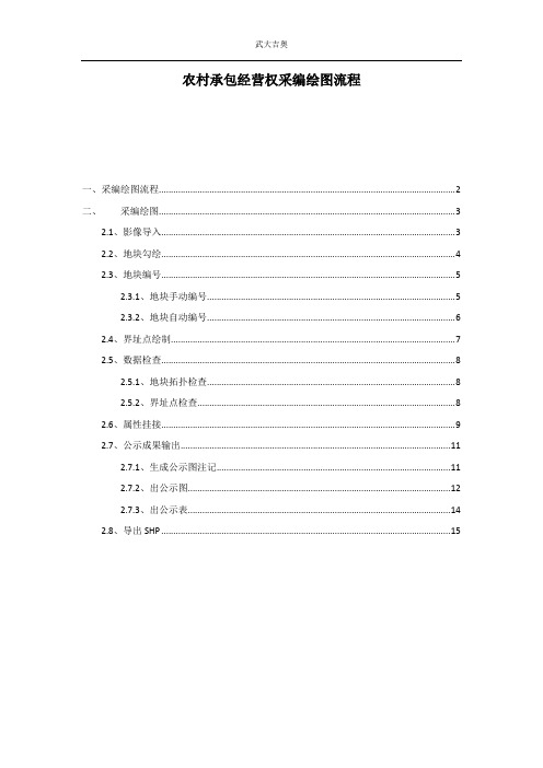 采编系统操作流程