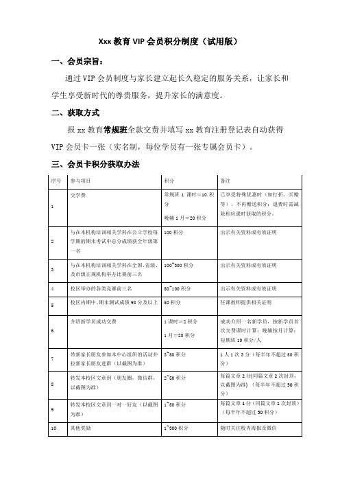 教育培训机构VIP会员积分制度