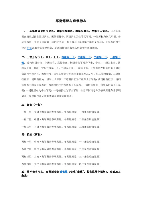 军衔等级与肩章标志