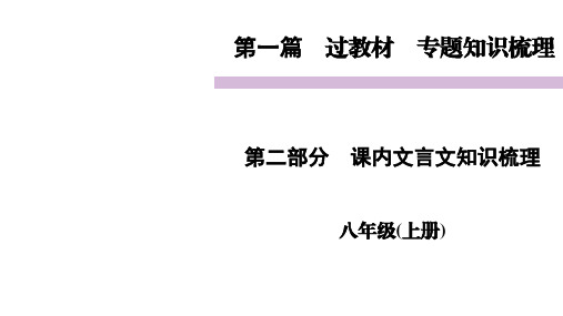 初中语文 八年级上册 课内文言文知识梳理 课件