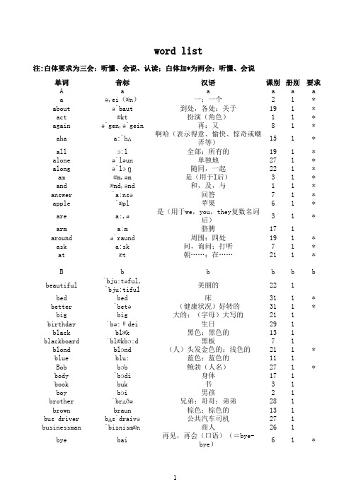 冀教版英语(三起)三年级上册单词表