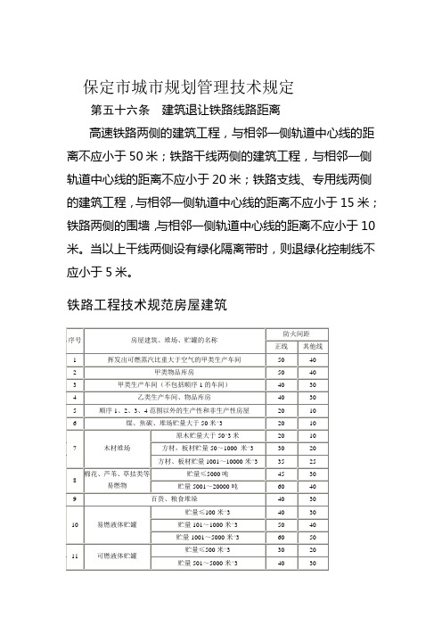 铁路对建筑物的要求