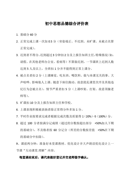 思想品德综合评价表