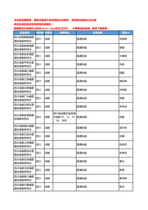 2020新版四川省成都圆通快递工商企业公司名录名单黄页联系方式大全191家