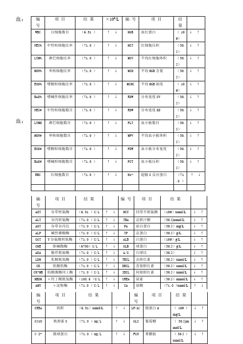 化验单_血常规__录入模板